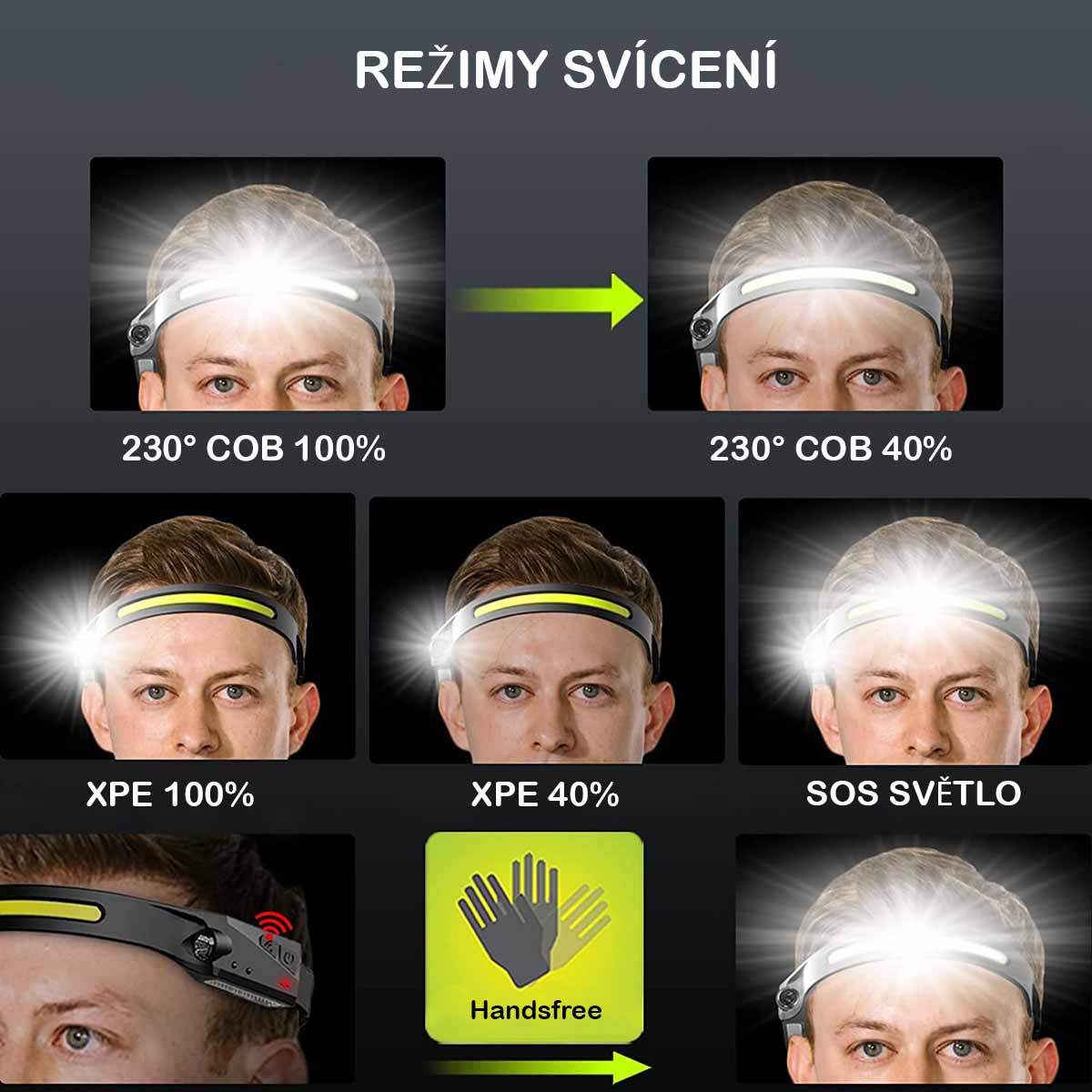 GLOWFOX - HEADMAX - Glowfox.cz