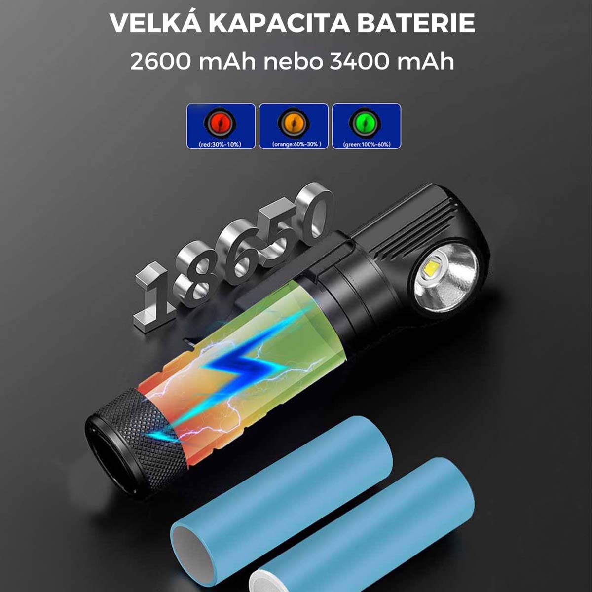 GLOWFOX - HEADPRO Compact - Glowfox.cz