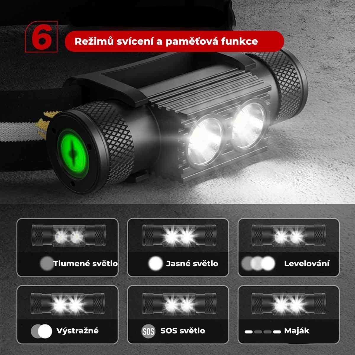 GLOWFOX - HEADPRO Lite - Glowfox.cz